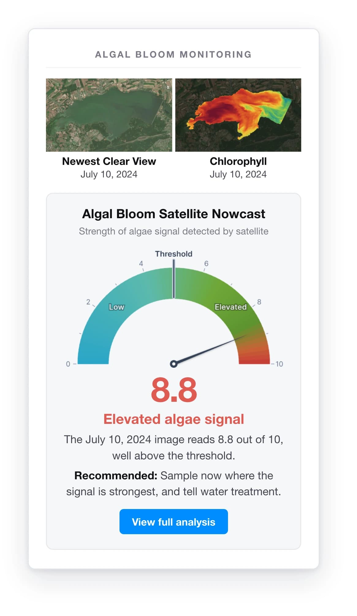 Example algal bloom alert email with a satellite image, a chlorophyll map, and a nowcast dial reading 8.8 out of 10