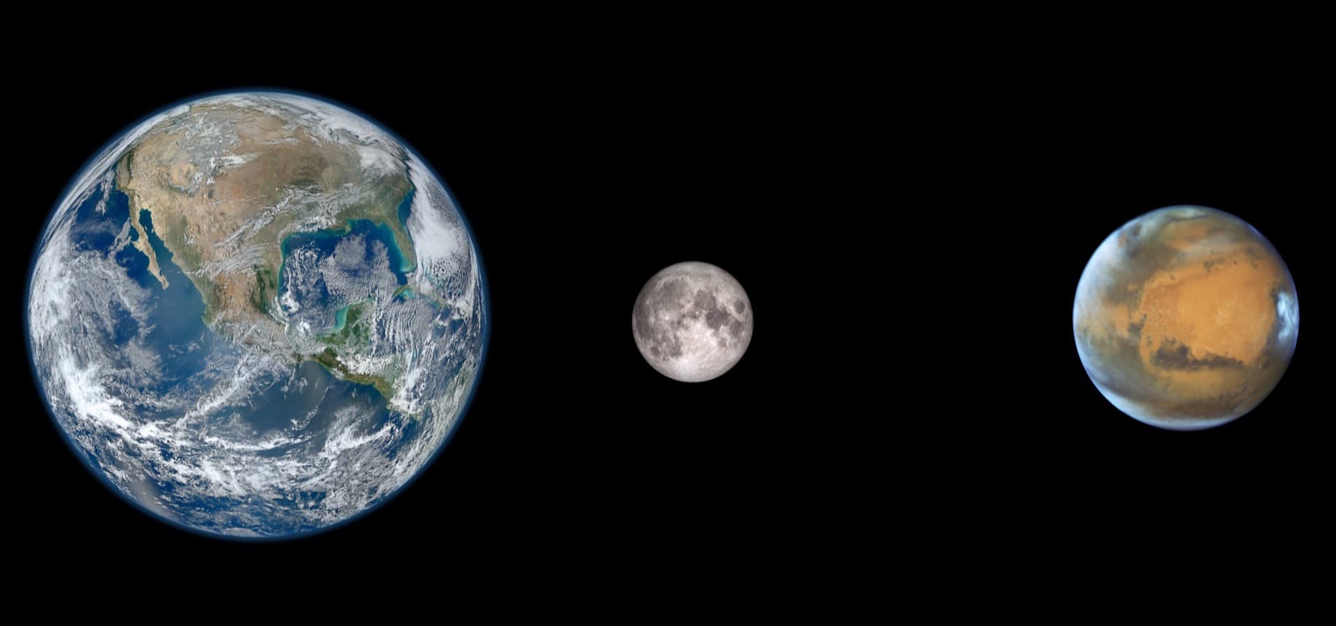 Earth, Moon, and Mars